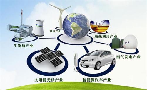 新能源应用拓展生活场景 (新能源应用技术)