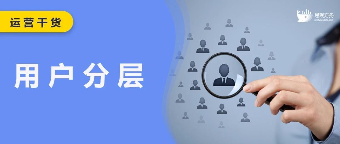 用户体入式系数字对品牌忠诚度的影响 (什么是用户体系)
