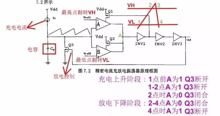 芯片设计对电子制造业的深远影响 (芯片设计对电视的影响)